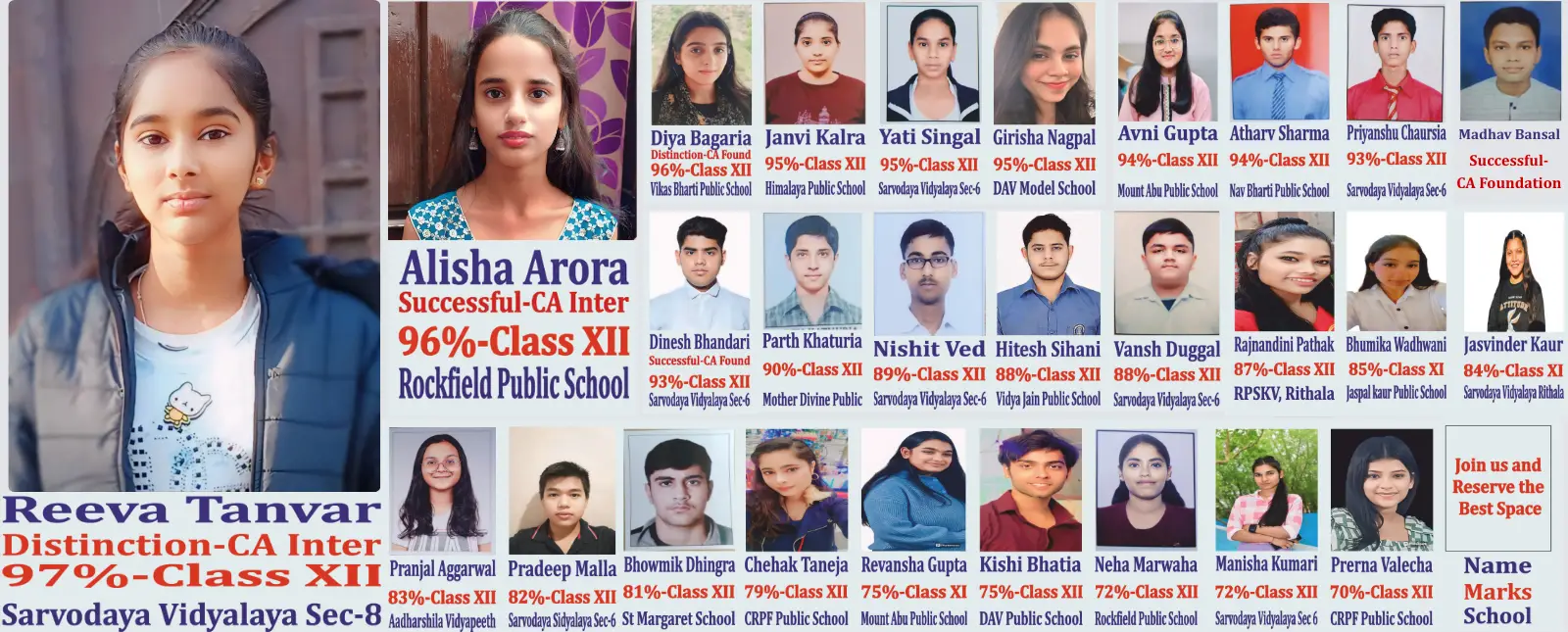 Best-Account-Classes-In-Rohini